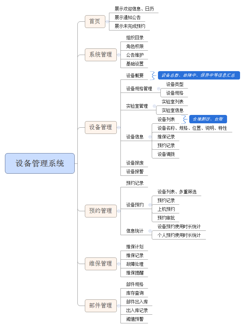 设备管理系统.png