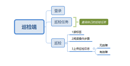 1546948969970005446.png image.png